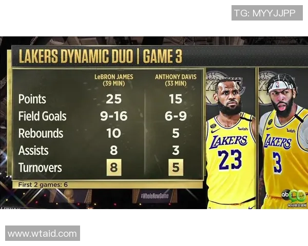 湖人对决热火总决赛第四场精彩回放分析与战术解读